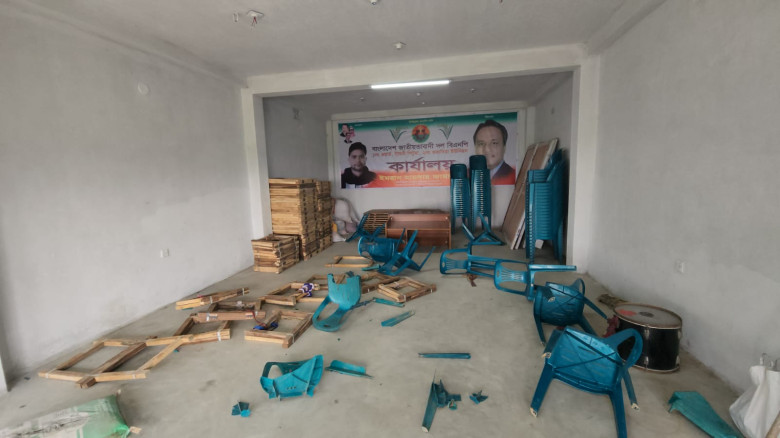 কিশোরগঞ্জের গুজাদিয়ায় প্রবাসীর বাড়িতে হামলা ও লুটপ...